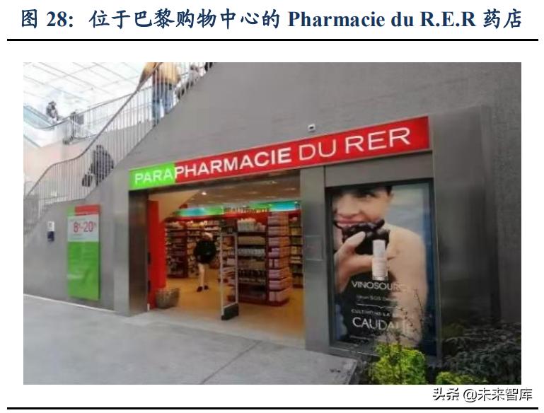 功能性化妆品未来趋势,功能性护肤市场