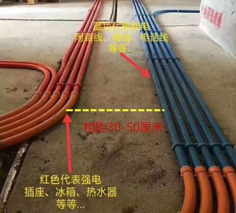 水电价格差距大,水电报价哪种最合理