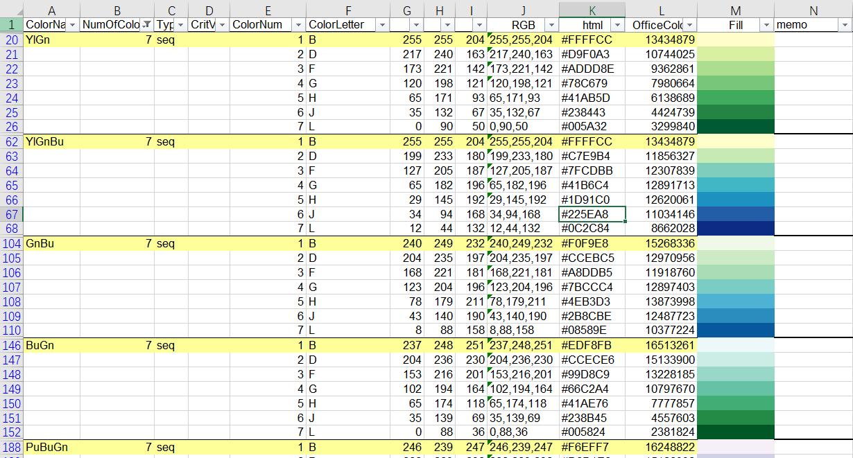 在Excel中进行地图可视化，看完此篇重新刷新你对Excel的认知