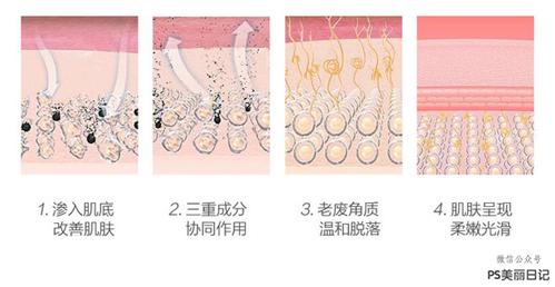 去皱纹轻松拥有好皮肤,皮肤皱纹多吃什么保养