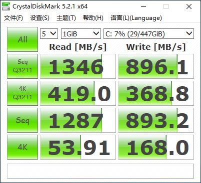 这个大便宜不是谁都能赶得上的，全看你当初有没有在主板上省钱