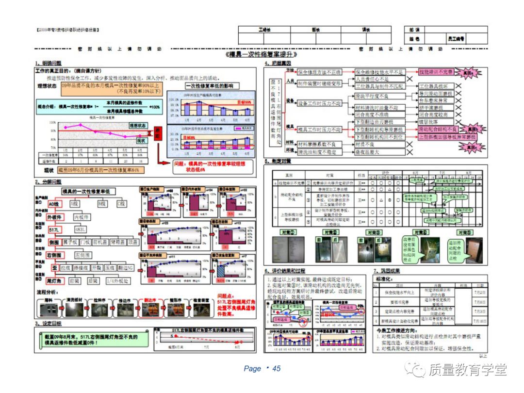 丰田a3最新报告,丰田a3的缺点