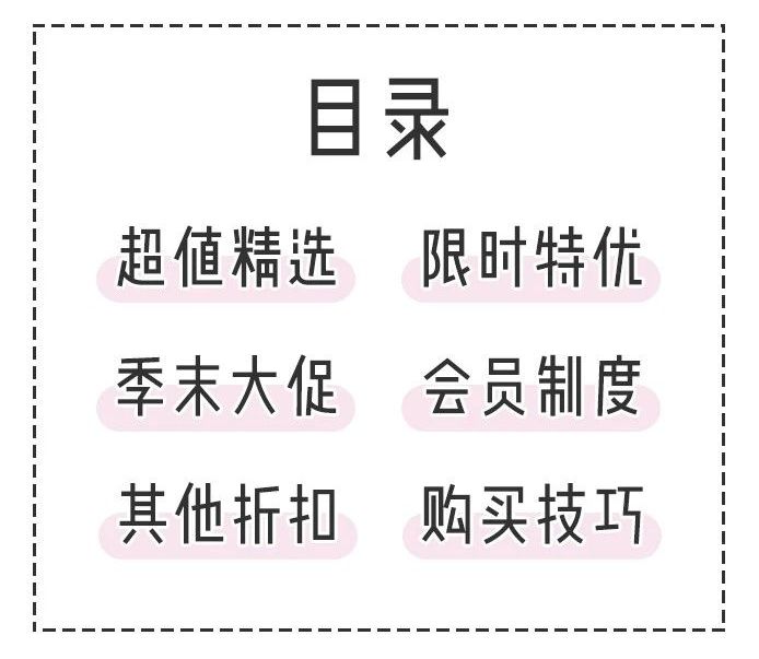 优衣库折扣力度怎么看,优衣库折扣规律