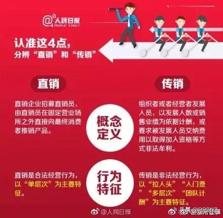 直销无限极是正规公司吗,无限极直销被国家认证