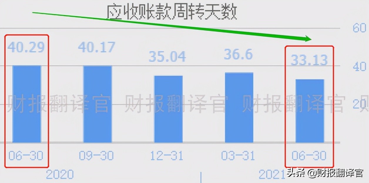 a股公司市值排名200强,a股唯一有价值股票