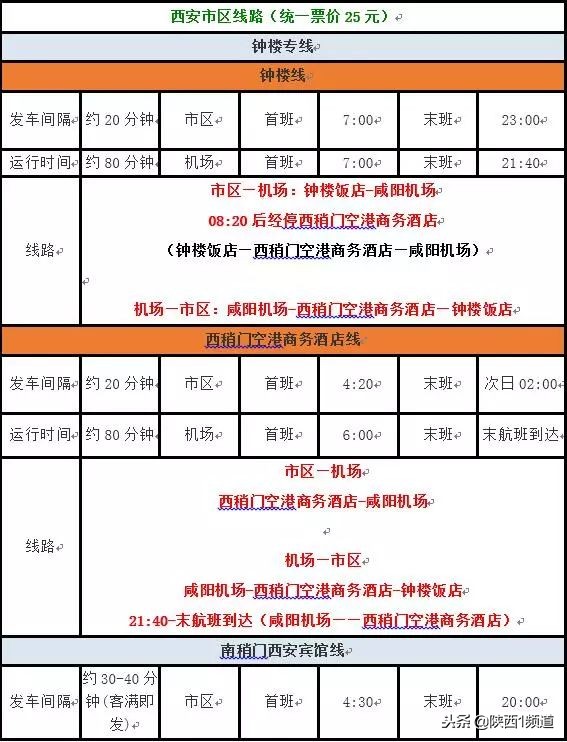 西安机场开通夜间巴士,西安机场大巴从钟楼饭店几点发车