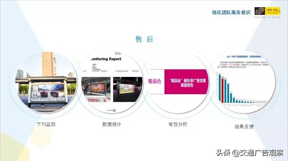 江小玲·2019（第六届）中国公交广告趋势论坛演讲PPT