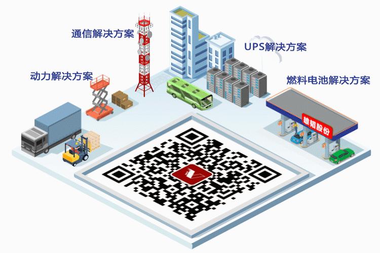 雄韬锂离子电池最新消息,雄韬电源科技有限公司蓄电池品牌