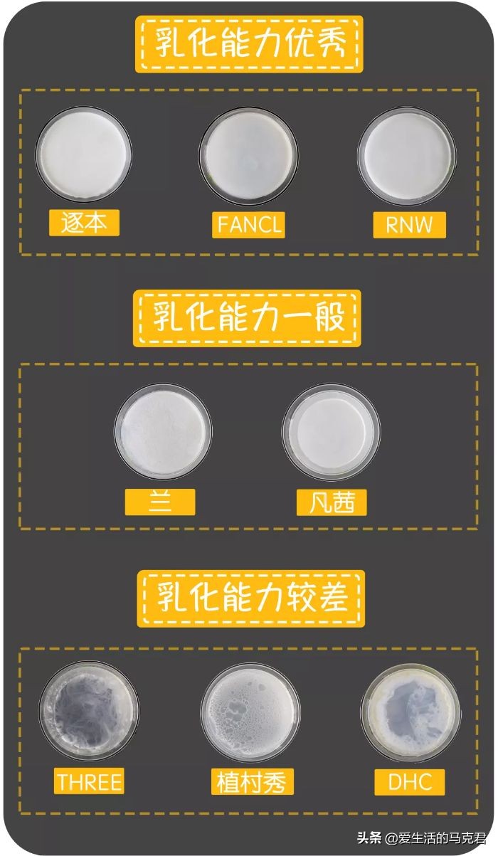 国货卸妆油排名第一名品牌卡姿兰,成分安全便宜又好用的卸妆油国货