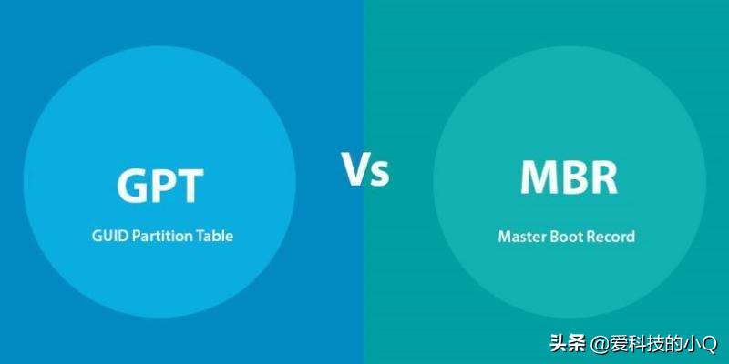如何使用uefigpt格式来安装系统,安装电脑系统uefi模式bios怎么调