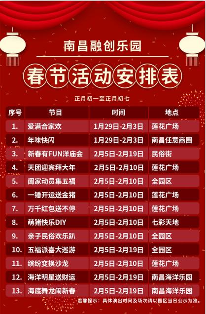 为了集五福,我用女朋友的口红写了个“福”字