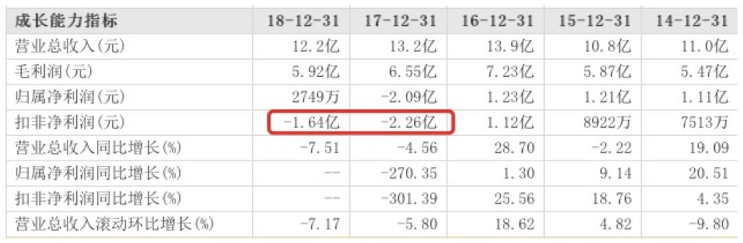 信雅达后市还有机会吗,信雅达这波行情结束了吗