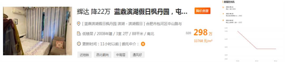 滨湖书香门第小户型多少钱一平米,滨湖新区书香门第多少钱一平