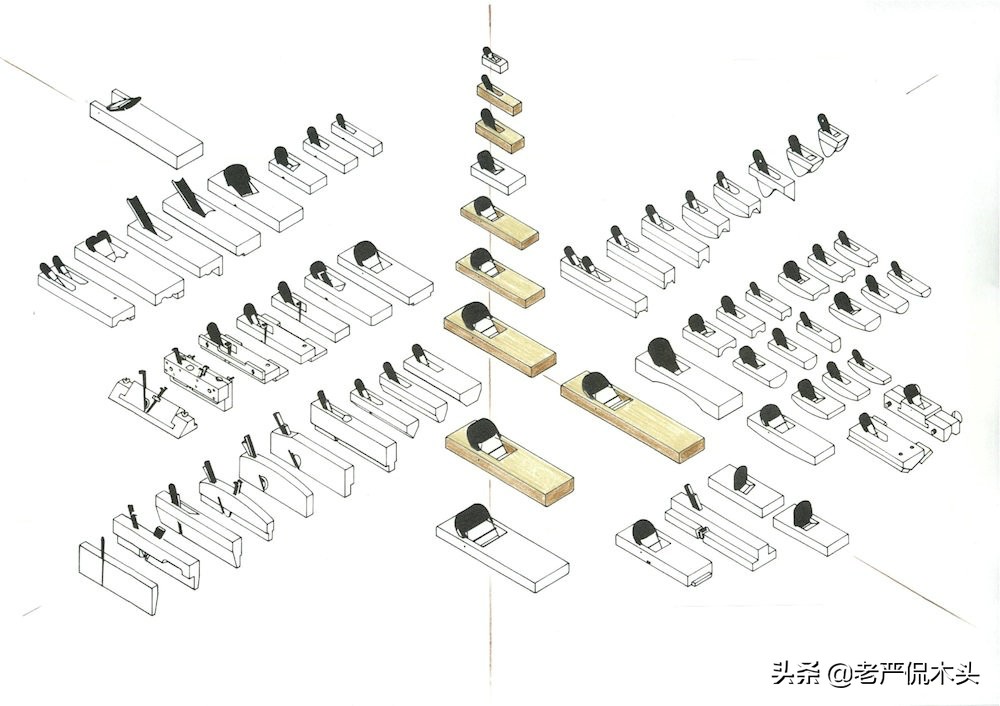 日本拉刨一般多少角度,日式拉刨刃尺寸