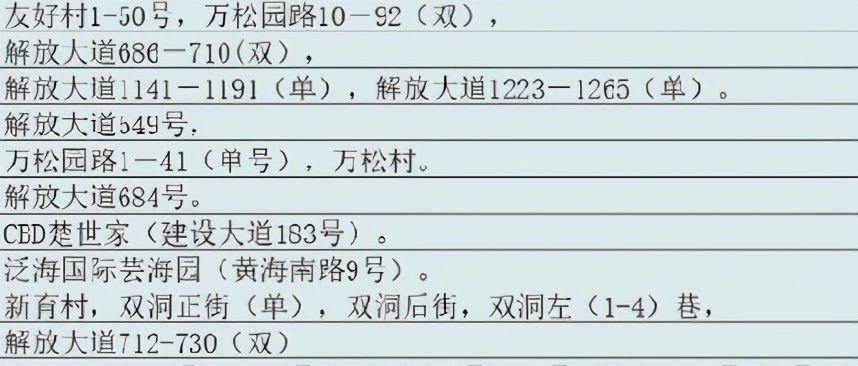 升学率98%是多少,升学率高达100%的学校全集
