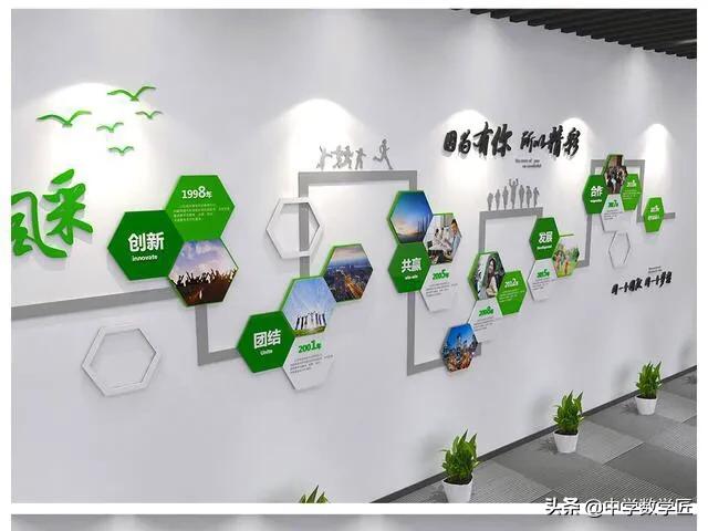 美容院企业文化模板,企业文化墙内容模板