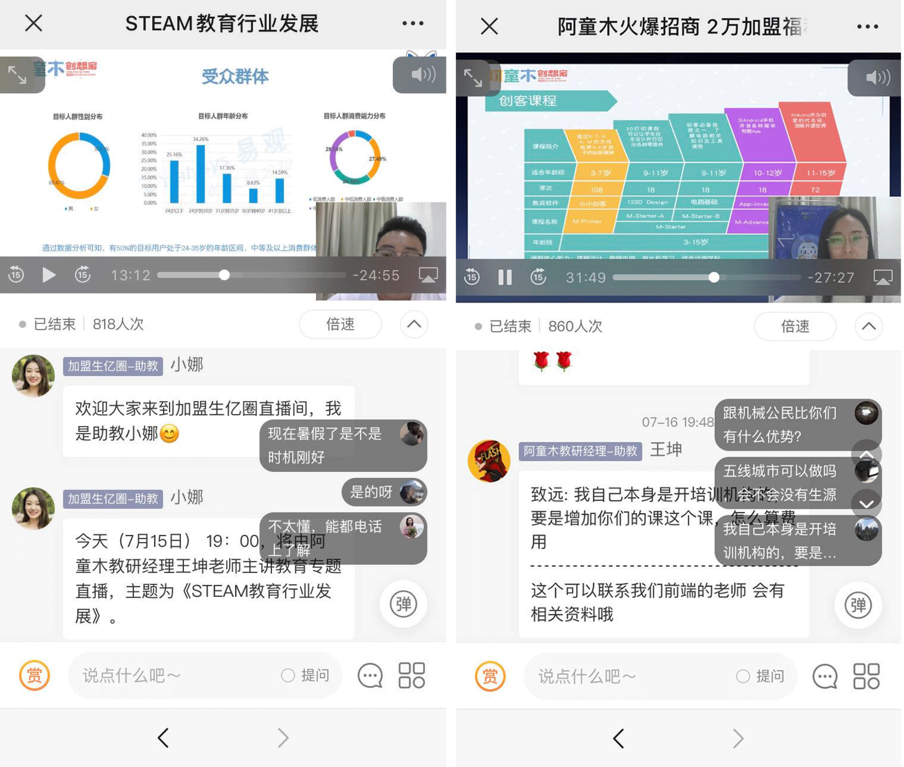加盟生亿圈持续为品牌助力,携手至尊比萨开启私域直播招商