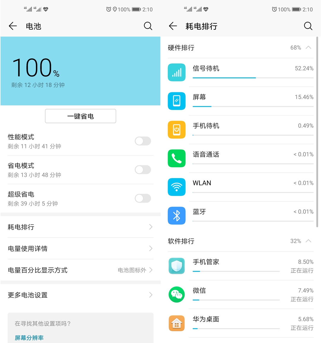 荣耀v205小时重度续航,荣耀v20续航几小时