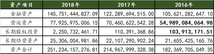 格力董小姐,格力董小姐最近在做什么