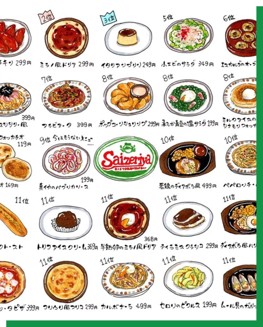 平价西餐萨莉亚推荐,上海经典西餐萨莉亚