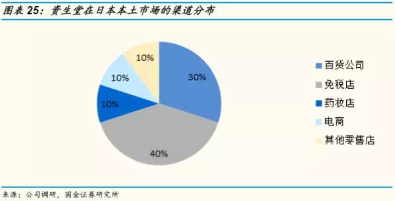 鍥介噾璇佸埜绾虹粐鏈嶈鏈夐檺鍏徃,鍥介噾璇佸埜绔欏湪椋庡彛涓嬬殑娼滃湪榛戦┈