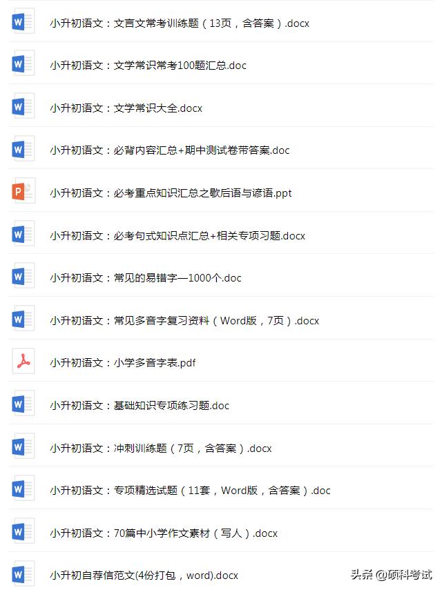 小学1-6年级语文每日积累,小学语文课本优秀文章