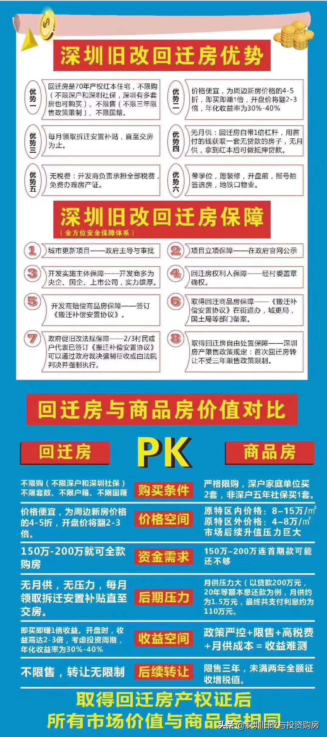 深中泥岗校区,深科大和南科大