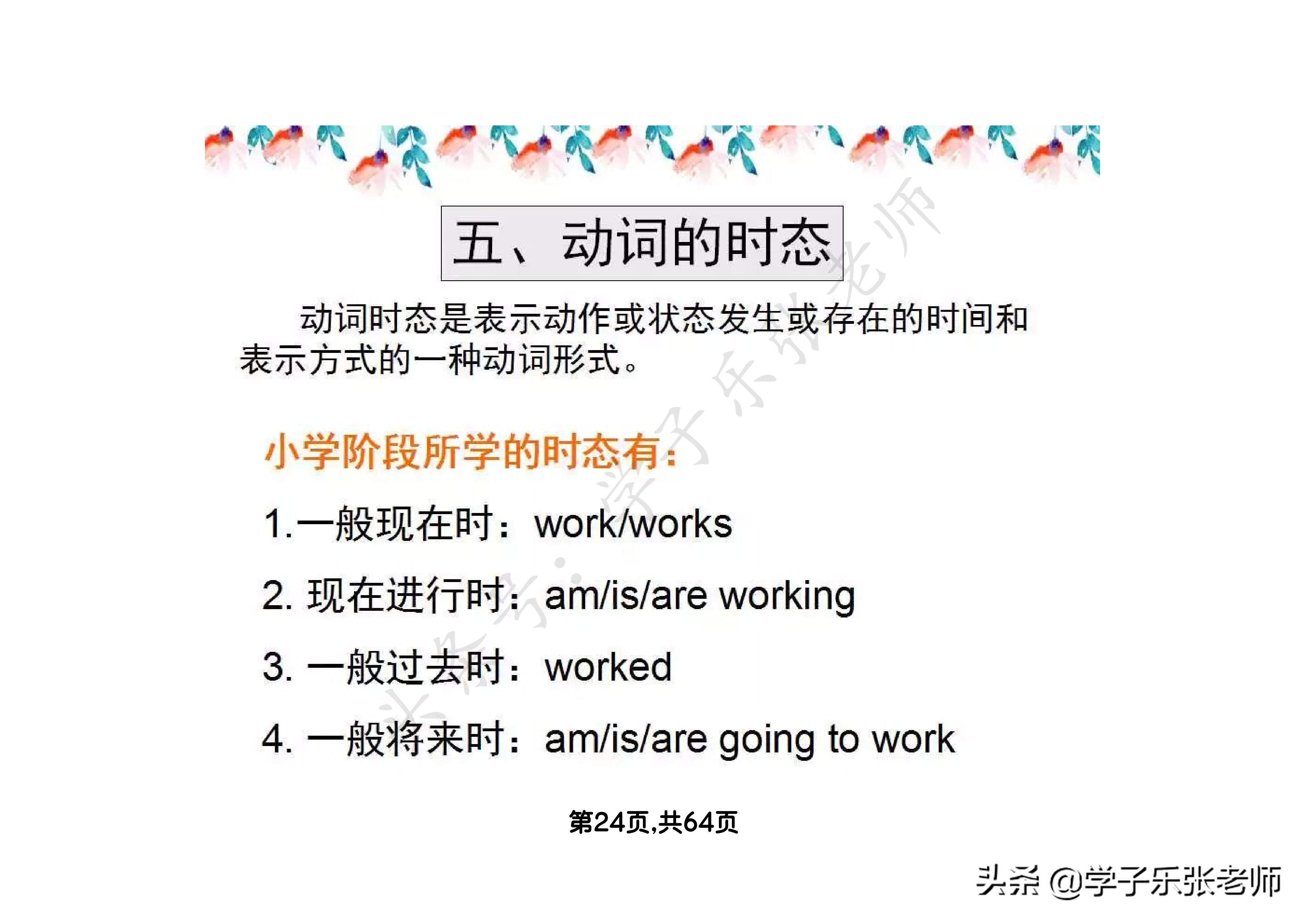 小学英语语法汇总大全，64页全