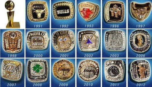 nba总决赛冷知识,nba冠军戒指全套介绍