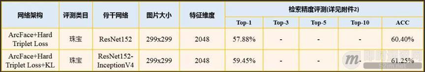 微信扫一扫中的识物都能识别什么,微信扫一扫识物是小程序吗