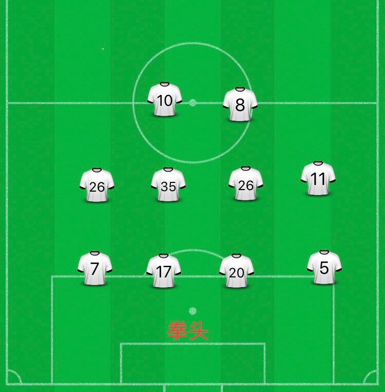 现代足球流行打法,瓜迪奥拉的战术过时了吗