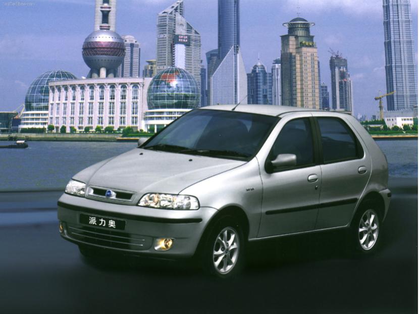 老车菲亚特派力奥周末风,菲亚特派力奥车身尺寸