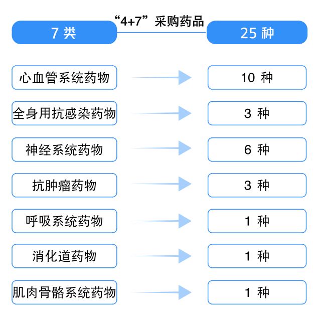 乙肝慢性病一年能报销多少钱,乙肝患者每年2万块钱
