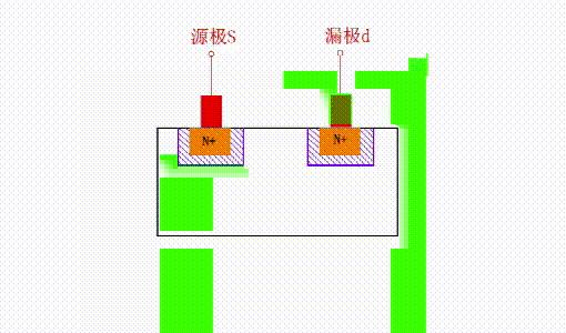 带你一文搞懂docker,浅显易懂学mos管