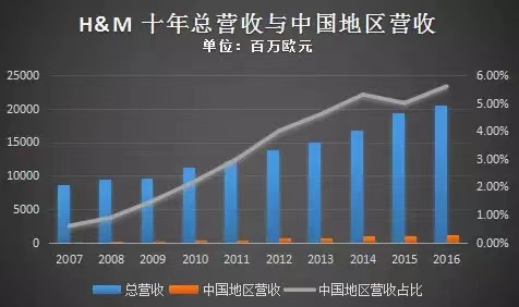 明星解约支持*疆新**棉要付出多大代价？