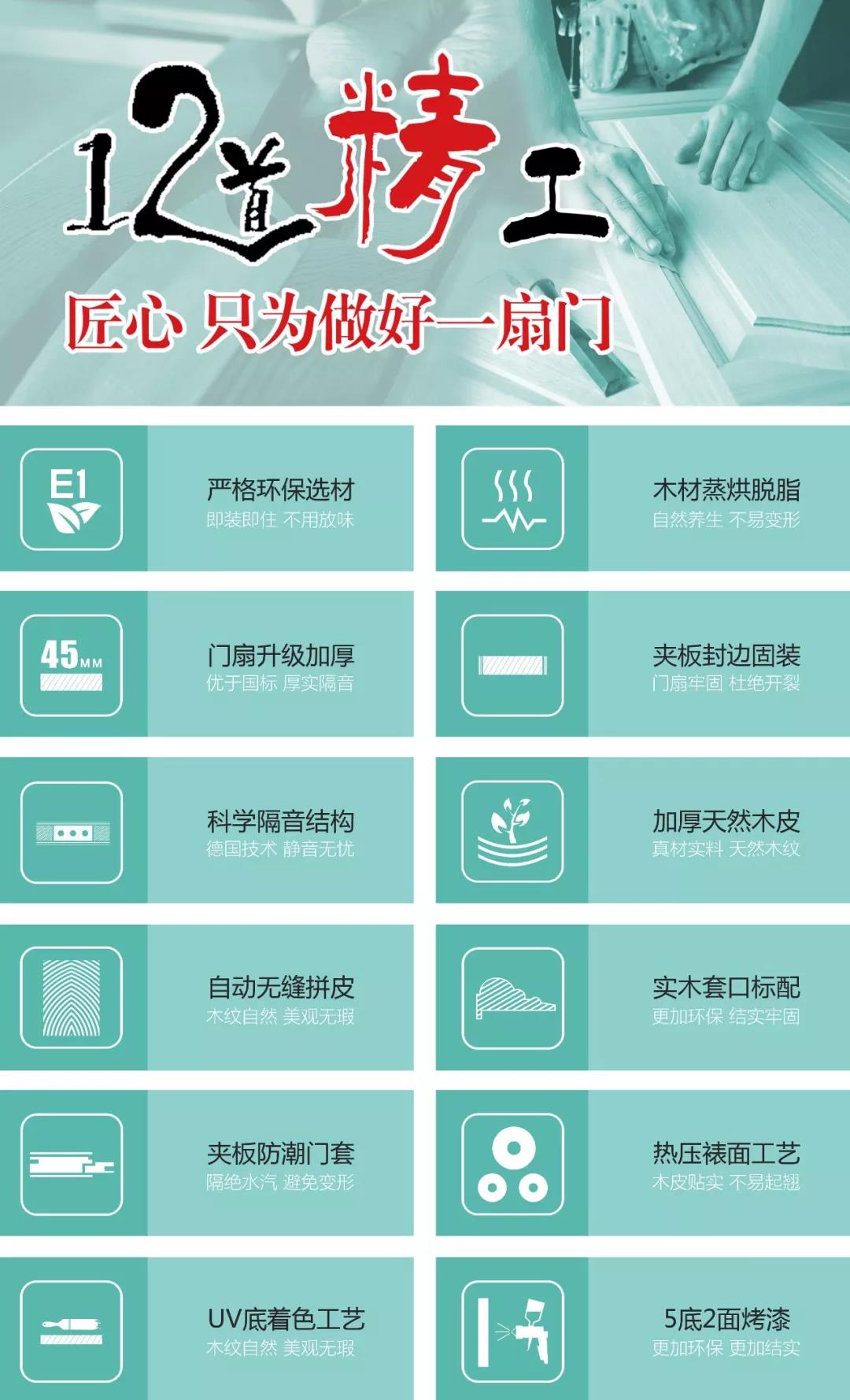 开洋木门素颜系列|选了科技木的家就是这么好看