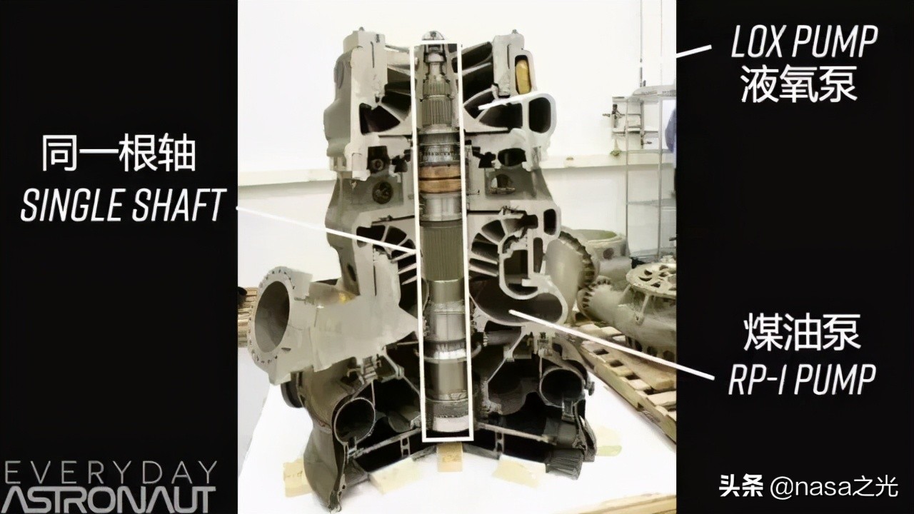 spacex猛禽发动机喷火视频,spacex最新火箭发动机