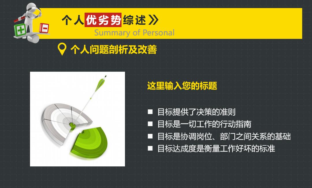 职位竞聘ppt演讲,竞聘岗位ppt自我评价