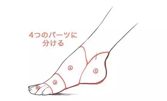 创意鞋子绘画作品,干货画画教程图片