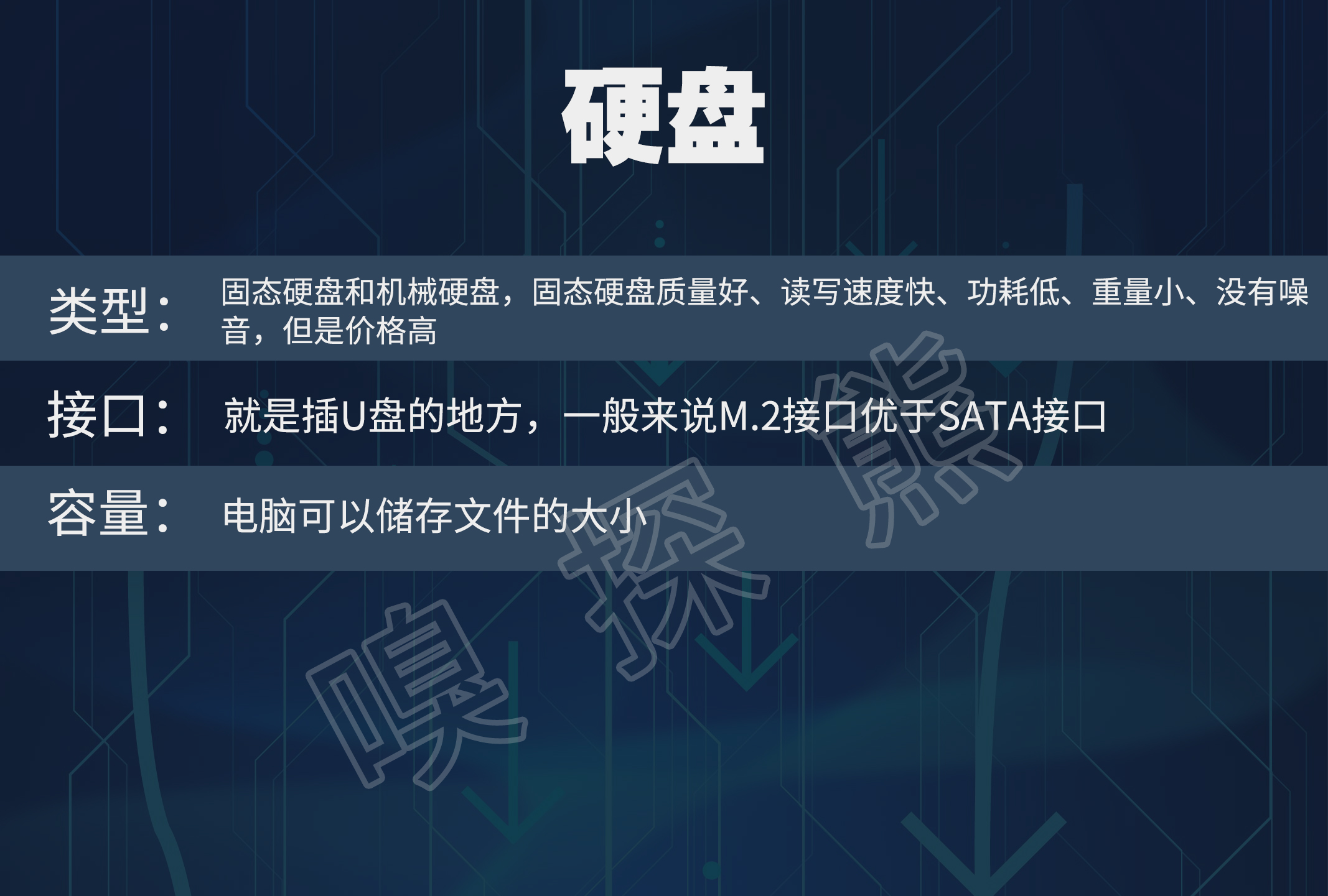 如何选择入门电脑品牌配置,电脑配置参数怎么选择