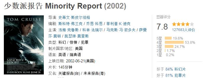 10部必看科幻的经典电影,十部堪称经典的科幻电影