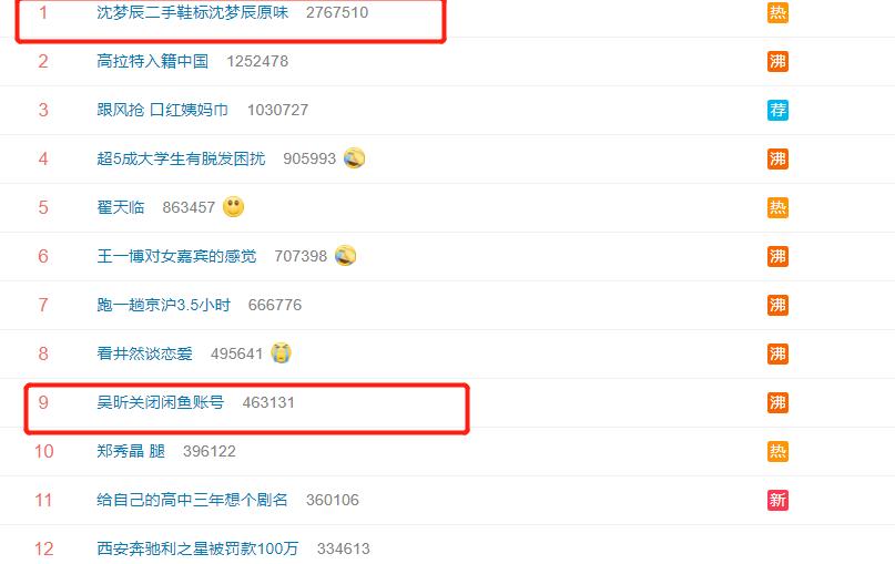 吴昕关闭闲鱼账号，沈梦辰原味二手鞋上热搜，明星二手店铺是非多