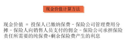 怎么退保险,怎么退保众安保险的保单