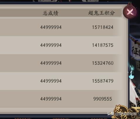 让人相视一笑的游戏梗,阴阳师鬼王梗