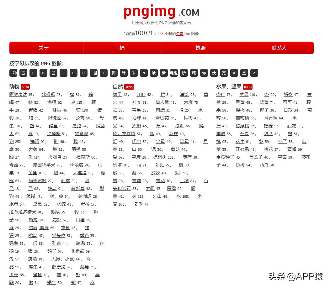 6个值得收藏的网址,6个值得收藏的货源网站