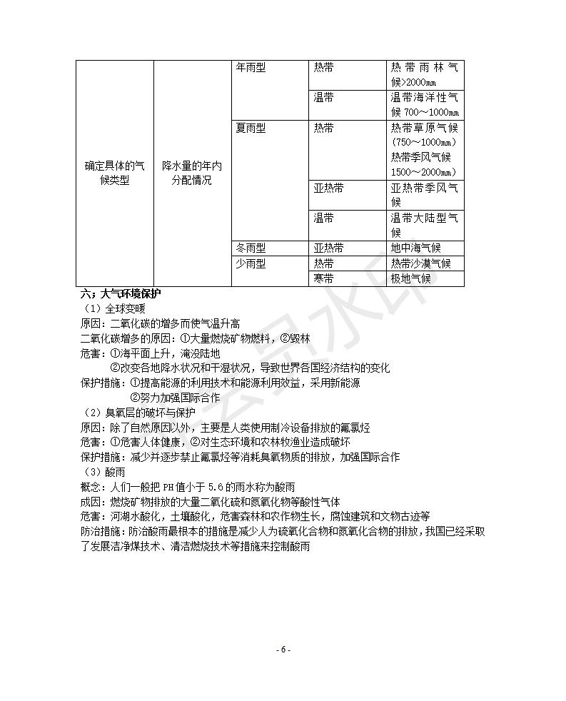 江苏高中地理知识点大全,西安高中地理知识点归纳