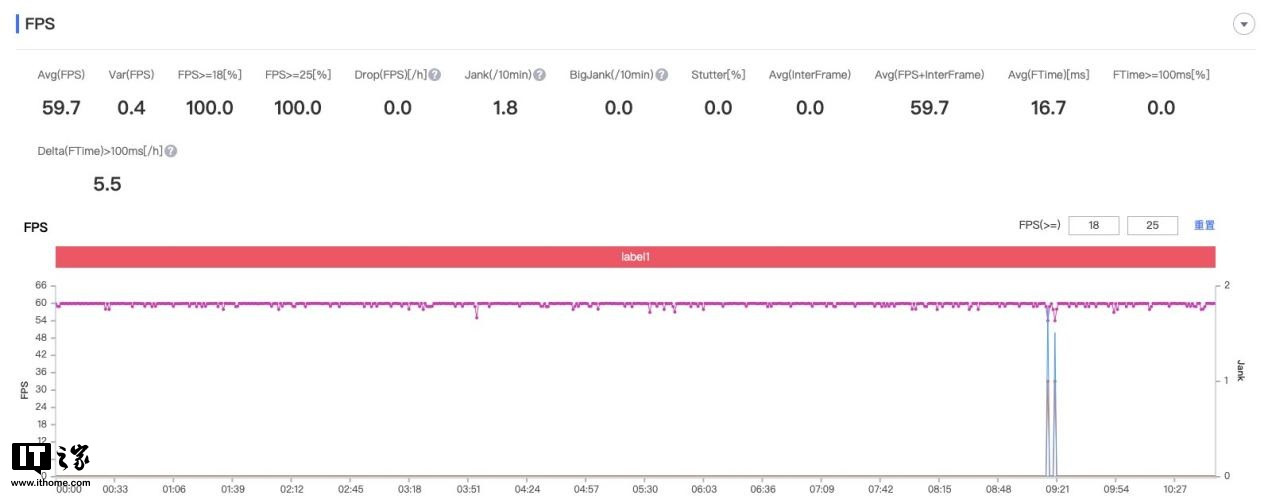 魅族18和魅族18pro买哪个好,魅族18s18pro与18x区别