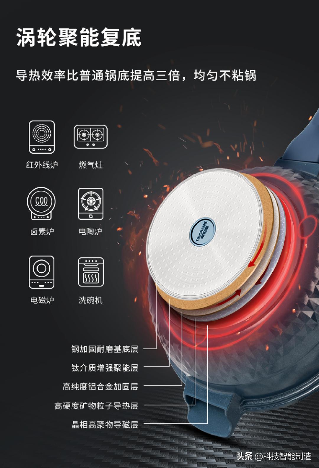 没有一口好锅，如何展现我大厨的手艺，七层昂贵涂层就为一口好锅