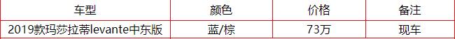 2021玛莎拉蒂莱万特平行进口报价,玛莎拉蒂莱万特平行进口落地价格