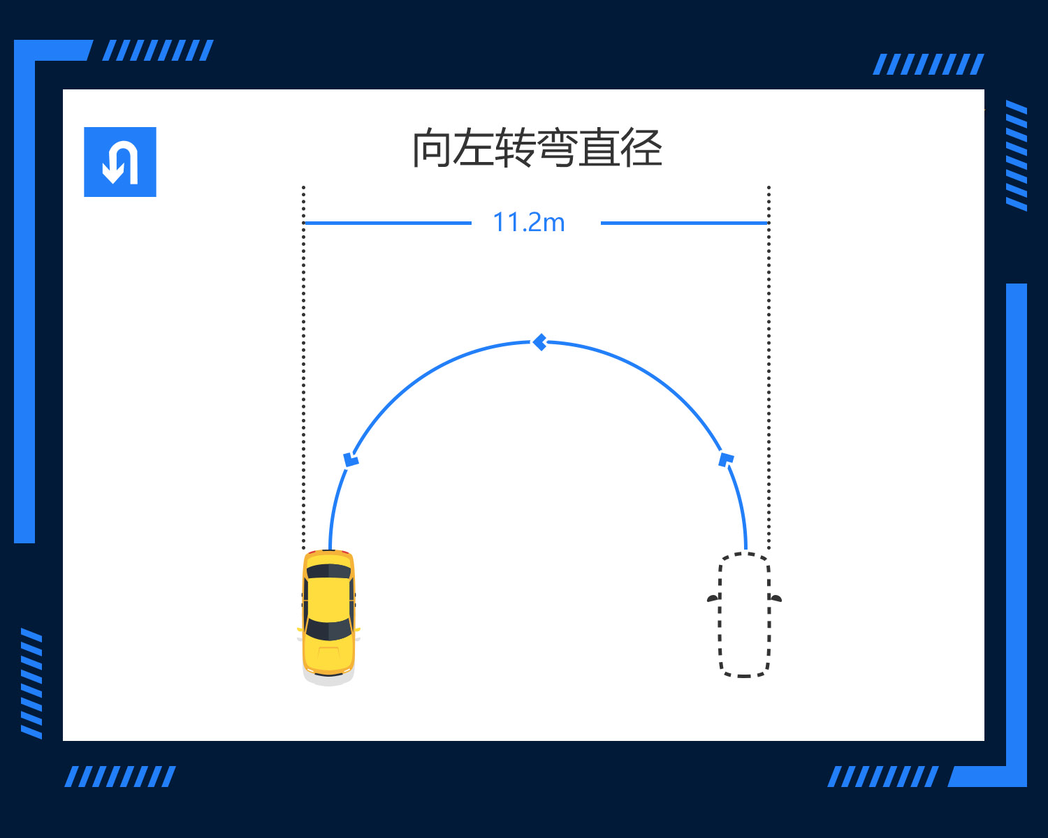性能胎噪音,宝马120i内部空间测试
